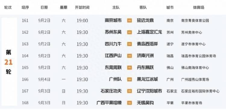”目前,国庆档影片已于9月23日9时集中开启预售。
