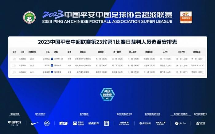 进口佳片国产佳作不断档,进口大片也异彩纷呈,联手奉上视听盛宴!