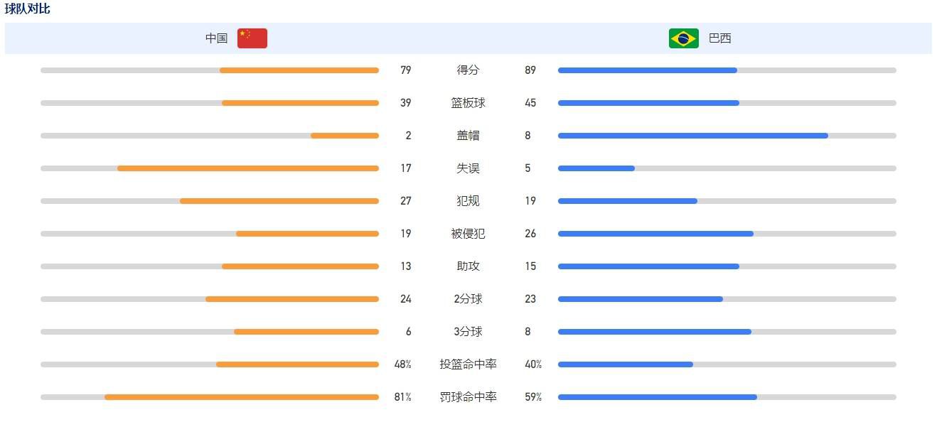 书中多篇文章从电影本体层面展开分析,涉及影像色彩、景别构成等视觉语言元素,这些内容恰恰构成了电影艺术普及的重要载体,能够与普通观众产生直接的审美连接。