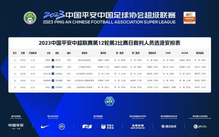3-12 三月观影指南,那些在银幕上发光的她们!