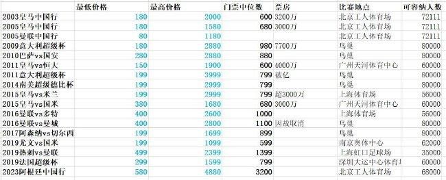 []独家原创稿件，未经授权不得转载，违者将追究其相关法律责任 标签： 易烊千玺狂野时代戛纳主竞赛 ： 相关新闻 张艺谋《惊蛰无声》破5亿 易烊千玺宋佳现身映后2026-02-20 千玺反间谍朱一龙被跟踪?