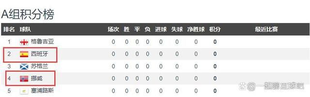 当时的人们不会想到,四十年后,也就是2019年,还是这位从《封神榜》中走出来的少年英雄,给整个动画世界,刮起了一股前所未有的飓风。