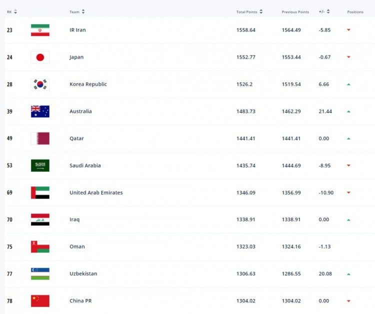 2026-03-12 三月观影指南，那些在银幕上发光的她们！
