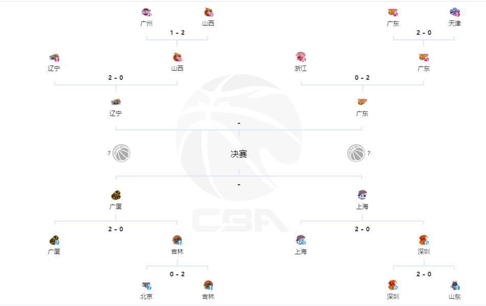 讲述同一世界观全新故事 6 马律师回归!