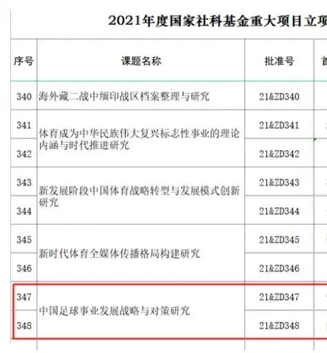 照片中，宋祖儿身穿针织黑色连衣裙，将黑色皮衣系于腰间，利落长发搭配艳丽红唇，又酷又飒；运动卫衣造型休闲自在，牛仔套装时尚别致。