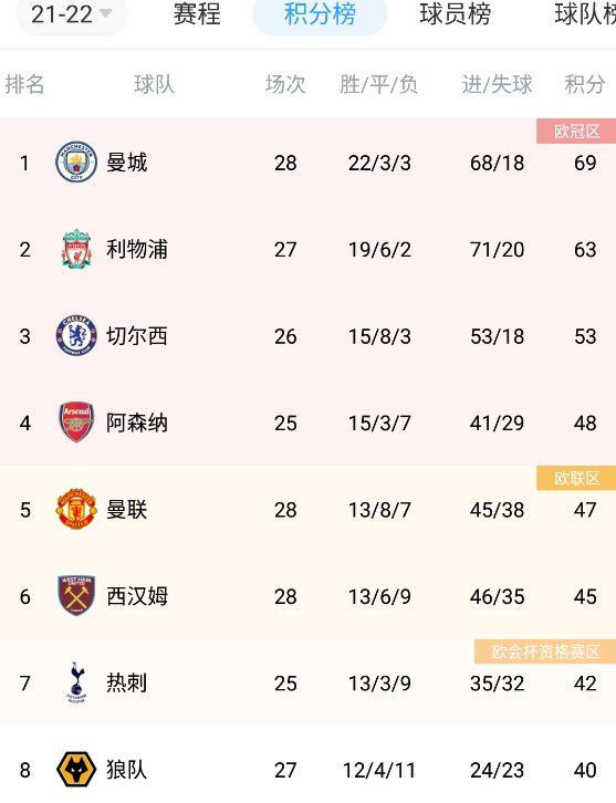 《五十度灰》男主詹米度假险丧命 碰毒虫被送医 2024-01-23 2015年凭借情欲爱情电影《五十度灰》爆红的41岁男星詹米·多南，被曝近日在葡萄牙度假时，因触摸到有剧毒的毛毛虫引发类似心脏病症状，险些丧命，所幸被紧急送医，才逃过一劫！