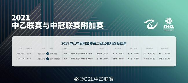 《悬崖之上》单日票房1370万，连续15天获得日冠，累计票房截至发稿时达9.69亿。