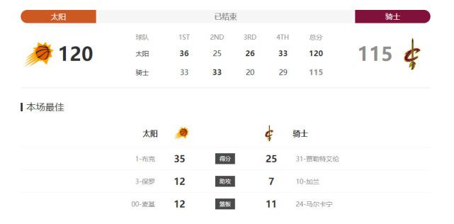 俗话说三个女人一台戏,在《锡尔斯玛利亚》中,朱丽叶·比诺什、克里斯汀·斯图尔特和科洛·莫瑞兹就在片中上演了 《诺亚方舟》首映爱玛美艳 “金刚狼”现身捧场 2014-04-01 当地时间3月31日,英国伦敦,电影《诺亚方舟:创世之旅》举行首映礼,该片主演罗素·克劳、詹妮弗·康纳利、爱玛·沃森、道格拉斯·布斯等人出席,而“金刚狼”休·杰克曼也现身首映礼,来捧场他在电影《悲惨世 维多利亚抱爱女现身机场 以帽遮脸护宝贝离开 2014-07-21 当地时间7月18日,维多利亚·贝克汉姆(Victoria Beckham)与女儿现身机场。