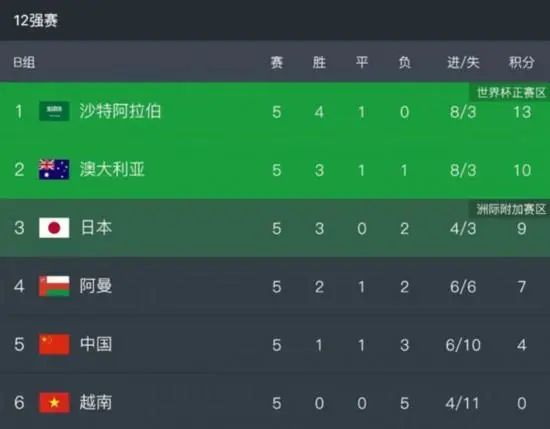 导演彼特·道格特与艾米·波勒、乔纳斯·里维拉、约翰·拉塞特、超模Charlotte Le Bon等齐现身。