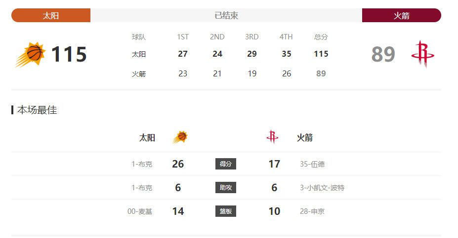 《困在心绪里的儿子》主演入戏 心理医生驻组疗愈 2023-02-10 奥斯卡获奖电影《困在时间里的父亲》导演佛罗莱恩·泽勒执导的最新力作《困在心绪里的儿子》将于2月24日全国艺联专线上映。