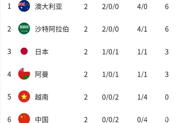 《怪奇物语5》发布动态角色海报 8 《小丑回魂》前传《欢迎来到德里镇》曝最终预告 9 谢尔比家族回归！